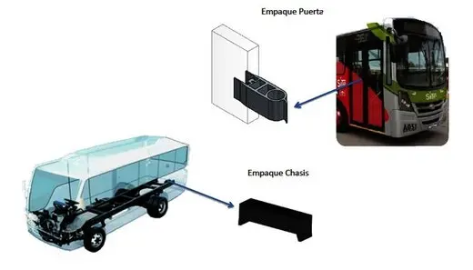 empaques automotrices para bus